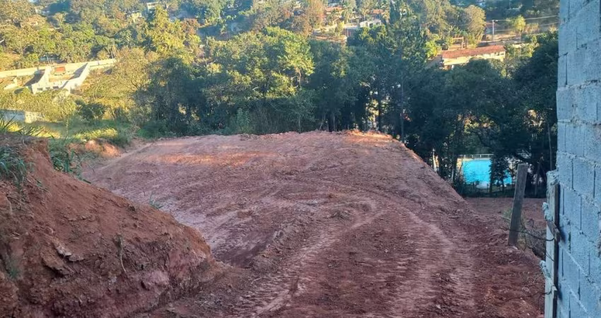 Terreno para Venda em Atibaia, Portão