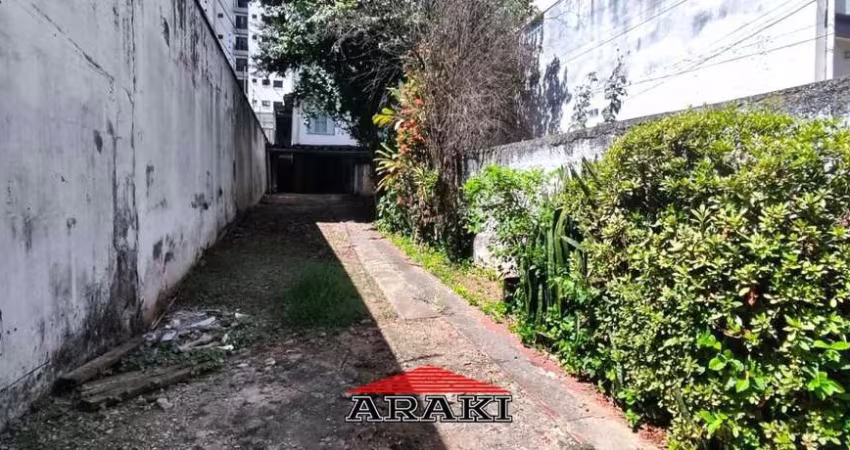 Terreno à venda na Rua Doutor Nogueira Martins, 326, Saúde, São Paulo