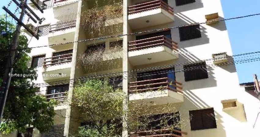 Apartamentos Padrão em Ribeirão Preto