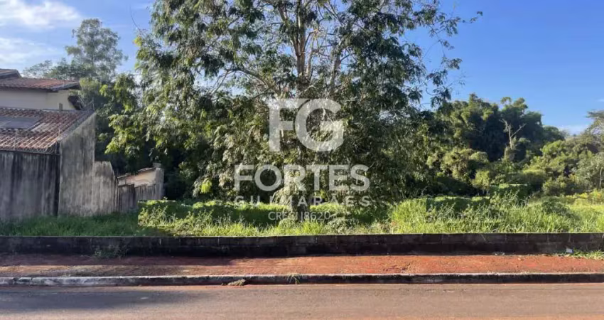 Terreno comercial para alugar na Avenida Tereza Palmeira Gallon, Jardim Itaú, Ribeirão Preto