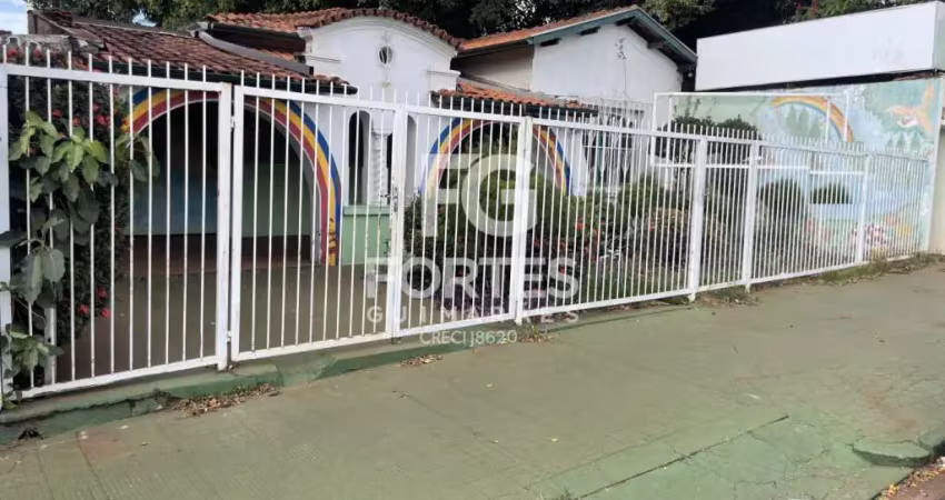 Imóvel comercial para alugar, 451,84 m² de construção no boulevard