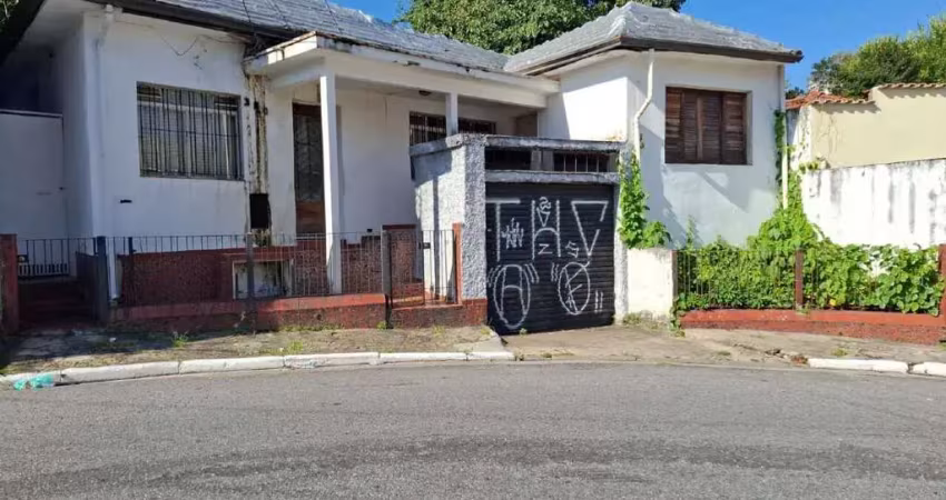 Terreno à venda na Rua das Heras, Vila Lucia, São Paulo