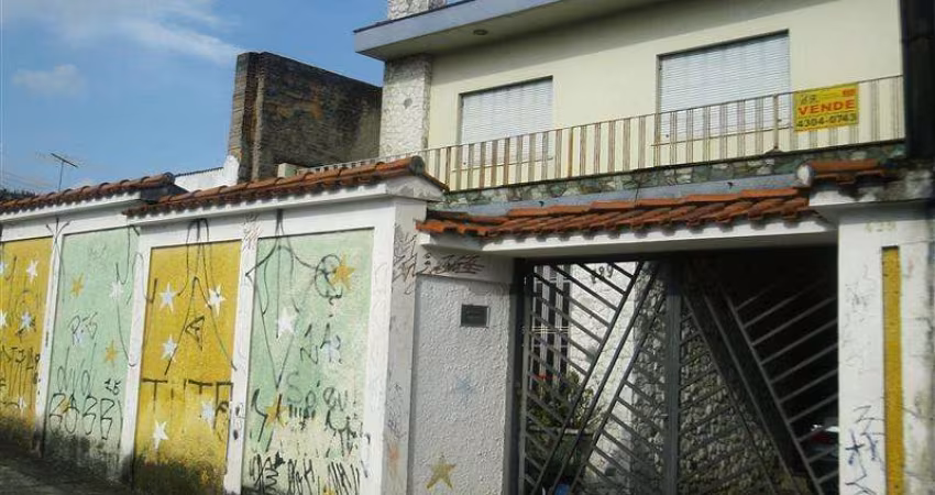 Terreno à venda, VILA ALPINA - São Paulo/SP