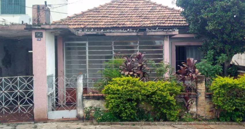 Terreno à venda, QUINTA DA PAINEIRA - São Paulo/SP