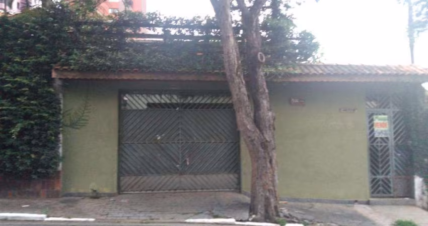 Terreno à venda, Parque da Vila Prudente - São Paulo/SP