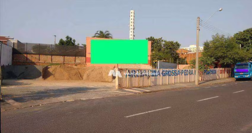 Terreno para alugar, 720 m² por R$ 3.200/mês - Jardim Bosque das Vivendas - São José do Rio Preto/SP