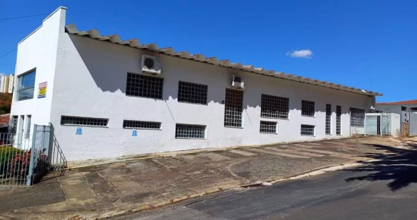 Barracão / Galpão / Depósito para alugar no Jardim Presidente Wenceslau, Campinas 