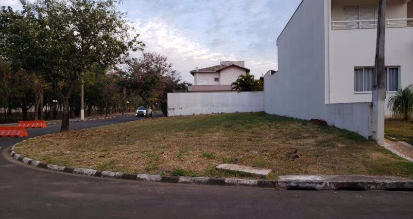 Terreno em condomínio fechado à venda no João Aranha, Paulínia 