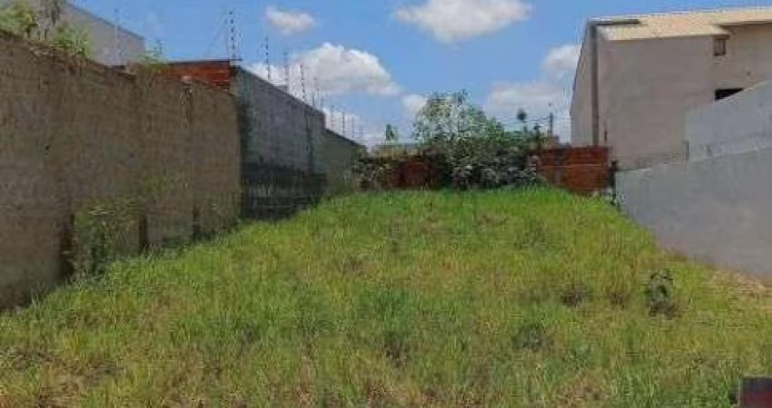 Terreno à venda no Residencial Cittá Di Firenze, Campinas 
