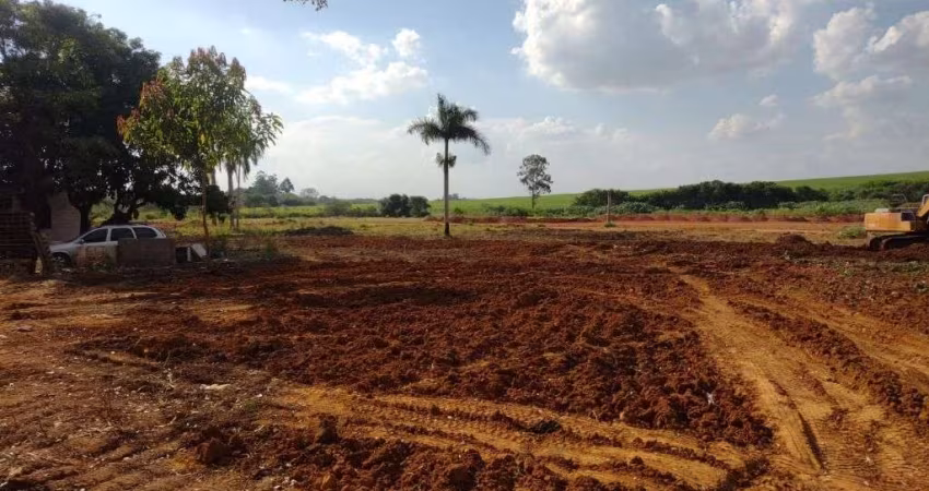 Terreno à venda no Techno Park, Campinas 