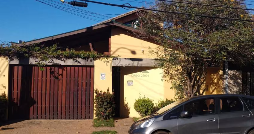 Casa comercial para alugar na Rua Maria da Encarnação Duarte, 600, Chácara da Barra, Campinas