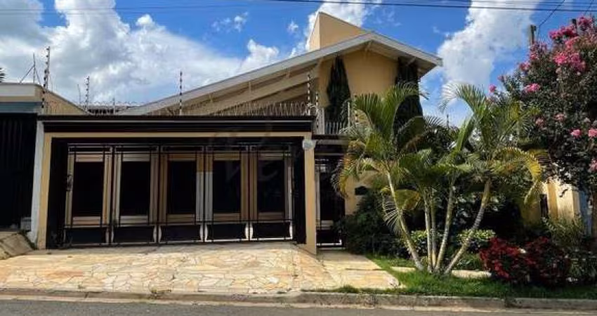 Casa com 3 quartos para alugar no Jardim Esplanada, Indaiatuba 
