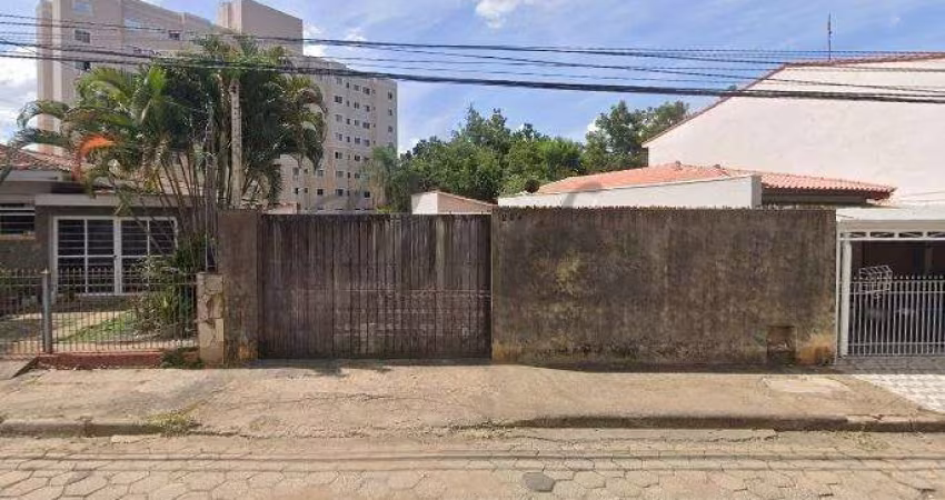 Terreno à venda na Rua Capitão Aguirre, 284, Jardim Santa Cândida, Monte Mor