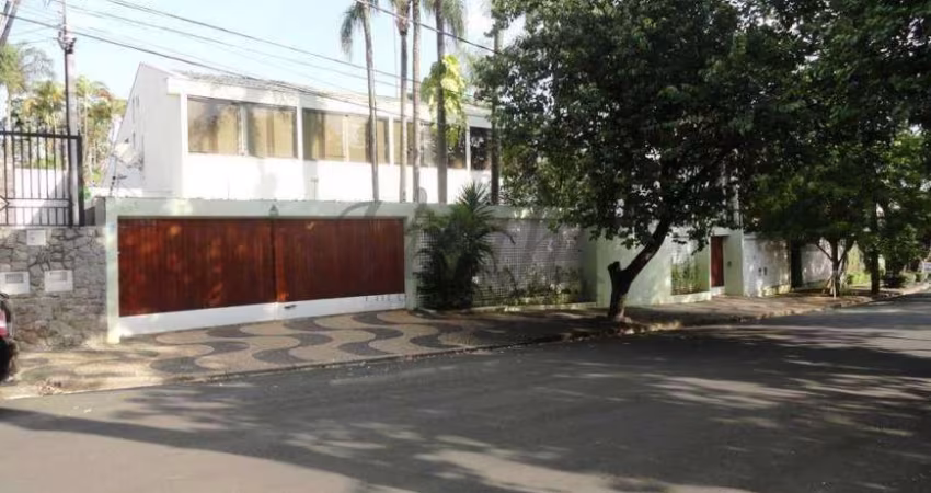 Casa comercial à venda na Rua Doutor Alexander Fleming, 500, Nova Campinas, Campinas