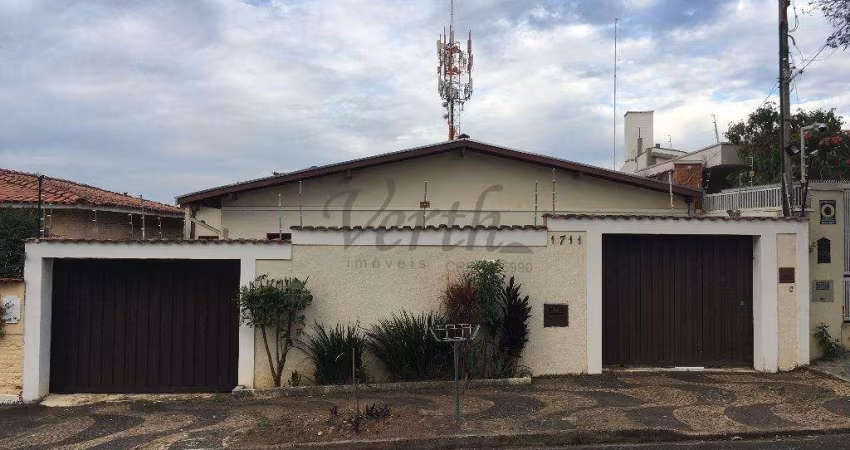 Casa comercial à venda na Rua Helena Steimberg, 1711, Nova Campinas, Campinas