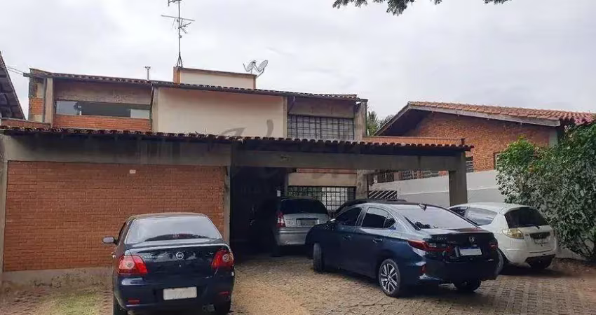 Casa comercial para alugar na Rua Augusto César de Andrade, 1000, Nova Campinas, Campinas