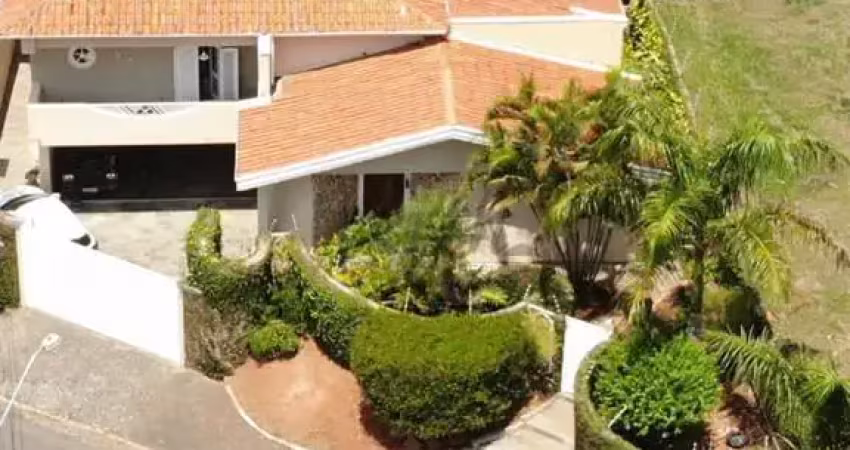 Casa com 6 quartos para alugar no Parque Nova Campinas, Campinas 