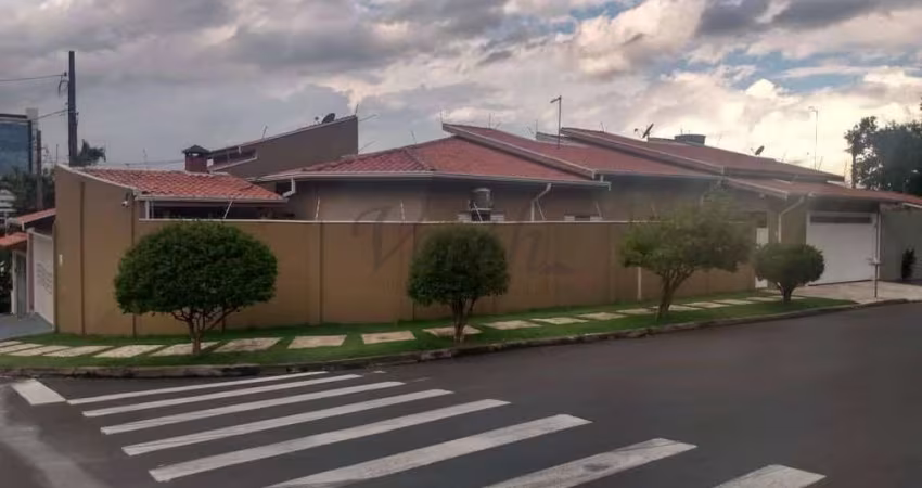 Casa com 3 quartos à venda na Celso Figueira, 321, Parque São Lourenço, Indaiatuba