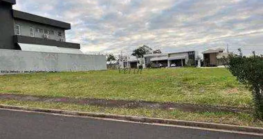 Terreno em condomínio fechado à venda na Bucarest, 371, Residencial Estância Eudóxia (Barão Geraldo), Campinas