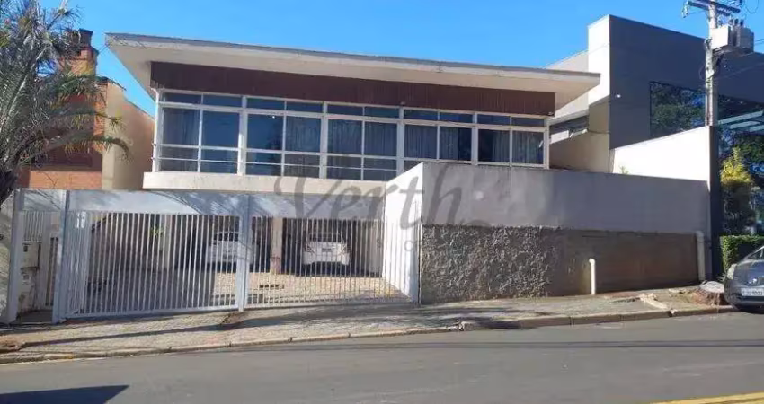 Casa comercial à venda na Rua Doutor José Ferreira de Camargo, 9, Jardim Planalto, Campinas