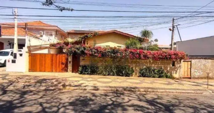 Casa comercial à venda na Avenida Doutor Hermas Braga, 120, Nova Campinas, Campinas