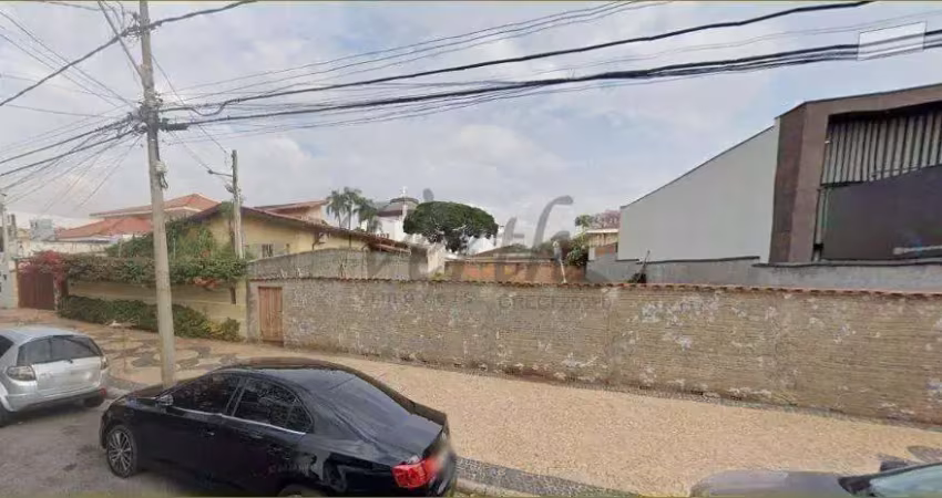 Terreno comercial à venda na Avenida Doutor Hermas Braga, 220, Nova Campinas, Campinas