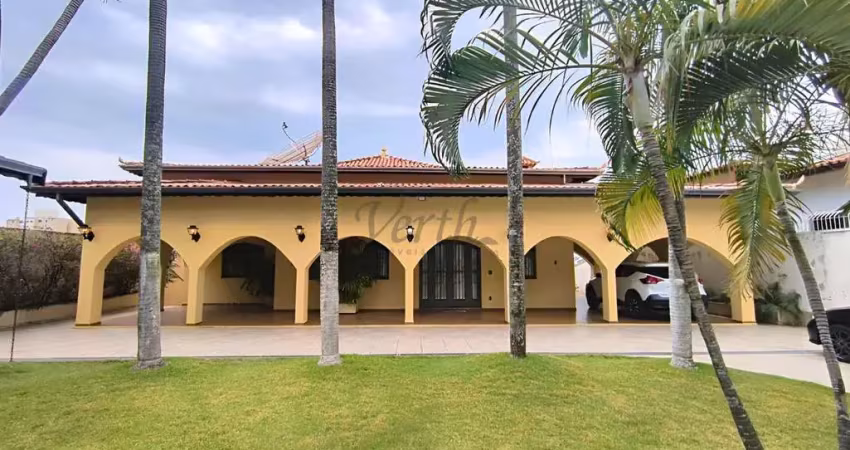 Casa comercial para alugar na Rua das Hortências, 455, Chácara Primavera, Campinas