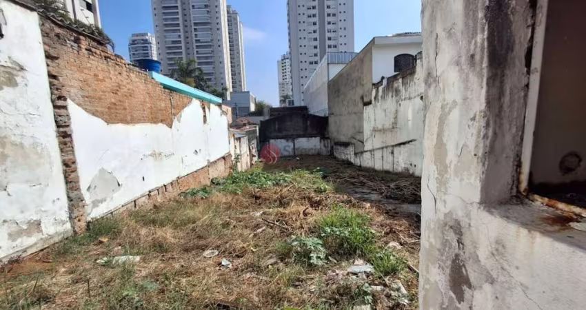 Terreno próximo ao Shopping Anália Franco.