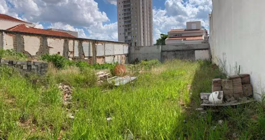 Terreno à venda na Rua José Maria, 190, Penha, São Paulo