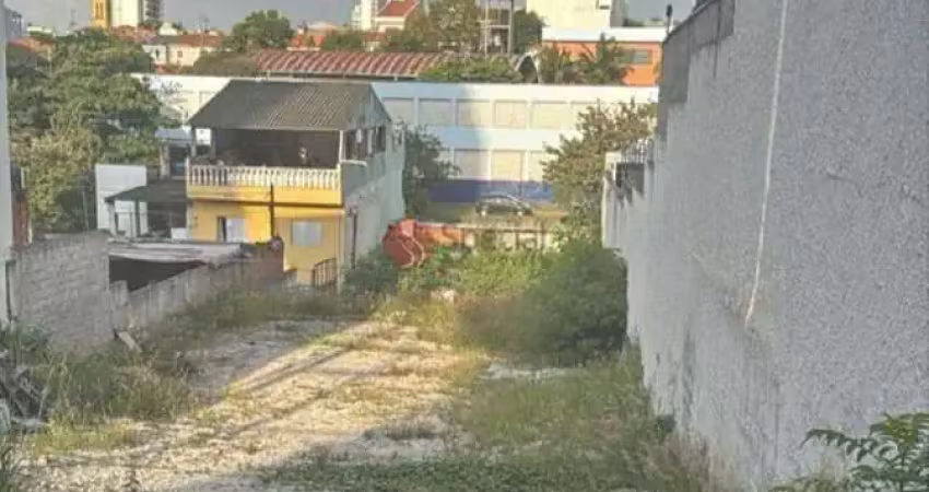 Terreno à venda na Rua Atucuri, 333, Tatuapé, São Paulo