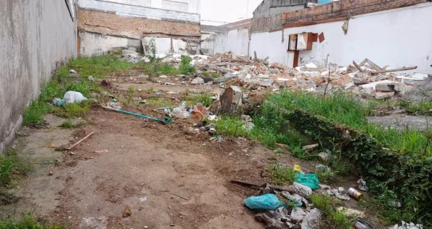 Terreno no Tatuapé  de 420 m².