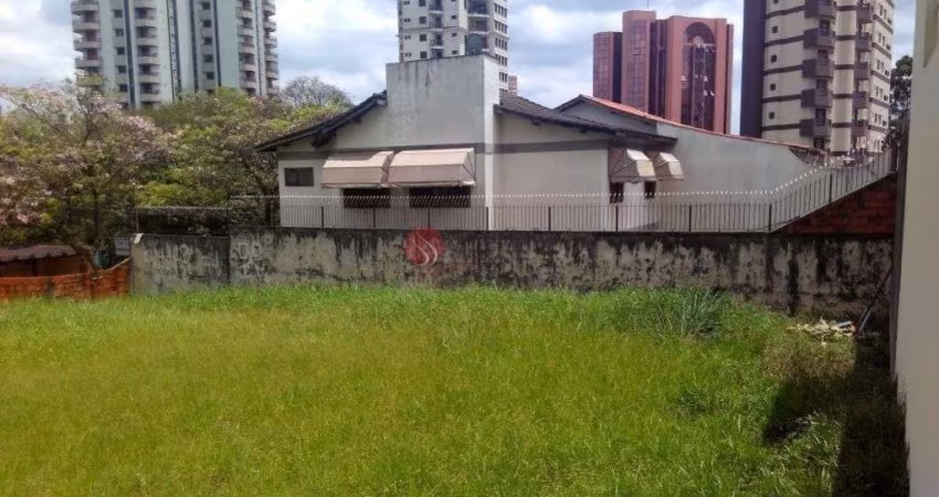 Terreno comercial à venda, Jardim Avelino, São Paulo - TE0826.
