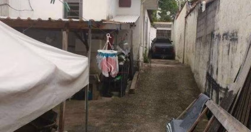 Terreno à venda, Vila Invernada, São Paulo