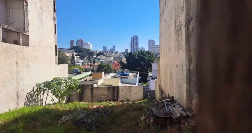 Terreno à  venda no  Jardim Têxtil com 270 metros.