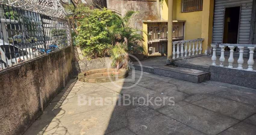 Loja frente de rua em excelente localização