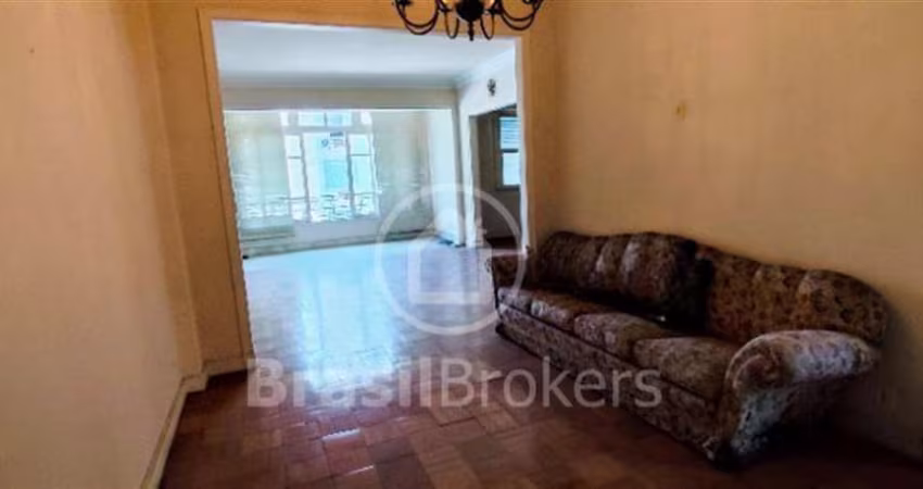 Cobertura com 4 Quartos à venda, 260m² - Copacabana