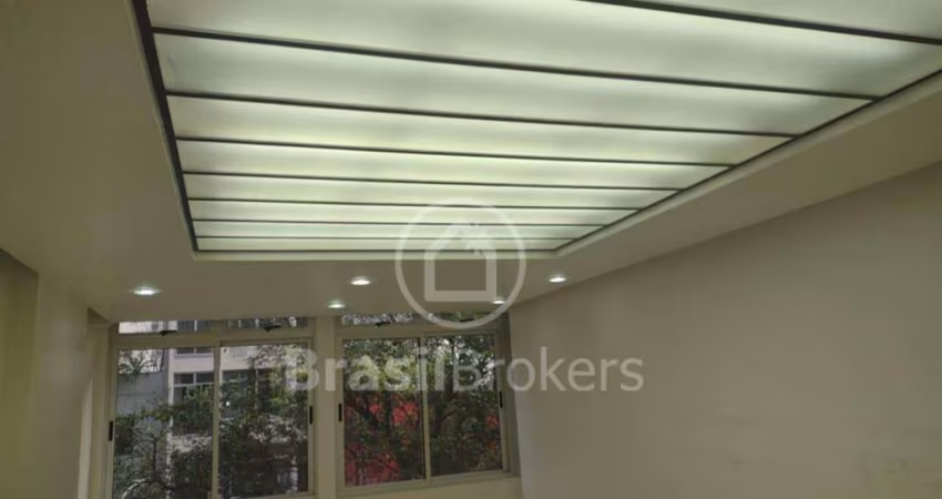 Sala Comercial  - Copacabana