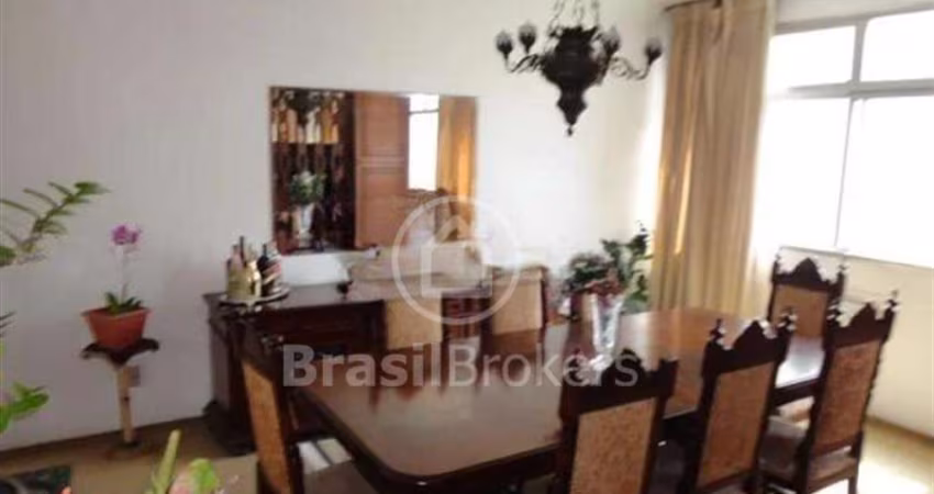 Apartamento com 4 quartos , Garagem à venda na Rua Leopoldo Miguez,  Copacabana, Rio de Janeiro por R$ 1.500.000,00