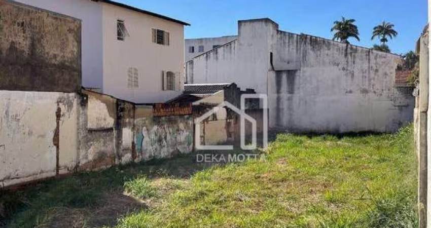 Terreno à venda, 418 m² por R$ 800.000,00 - Centro - Uberlândia/MG