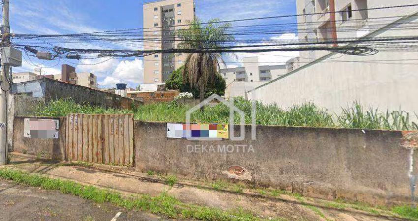 Terreno à venda, 360 m² por R$ 525.000,00 - Santa Mônica - Uberlândia/MG