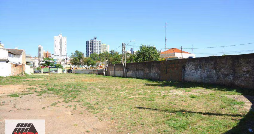 Terreno à venda, Loteamento Industrial Machadinho - Americana/SP