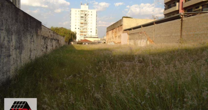 Terreno para aluguel, Vila Rehder - Americana/SP
