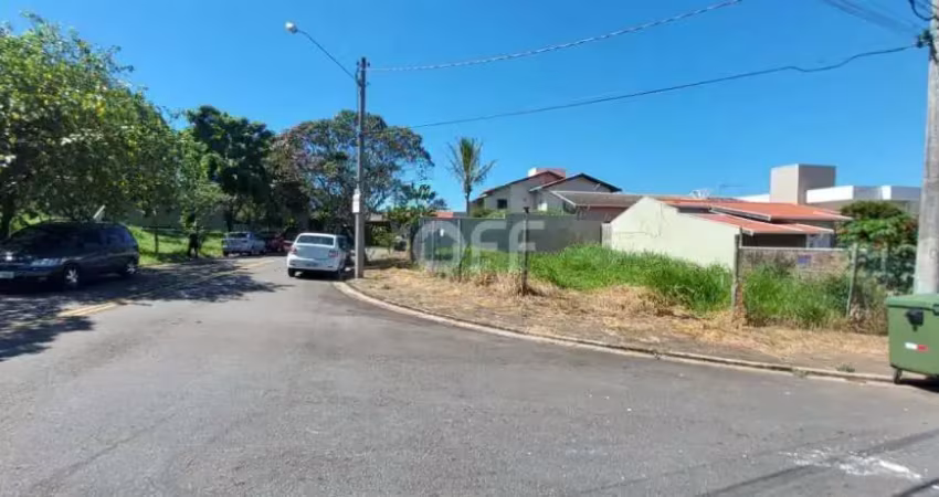 Terreno comercial à venda no Barão Geraldo, Campinas 