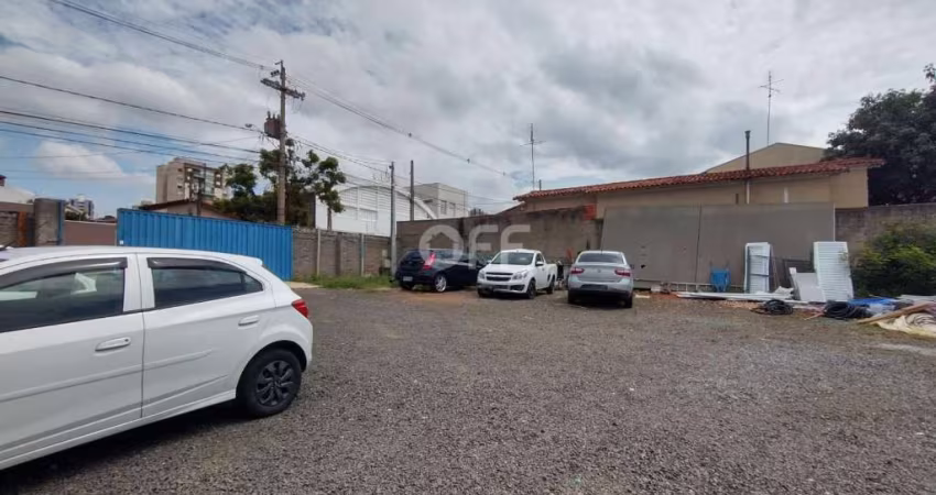 Terreno à venda na Rua Américo de Moura, 309, Jardim Dom Bosco, Campinas