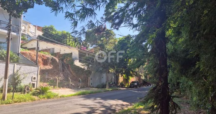 Terreno em condomínio fechado à venda na Rua Pedro Paulo Maniero, s n, Sousas, Campinas