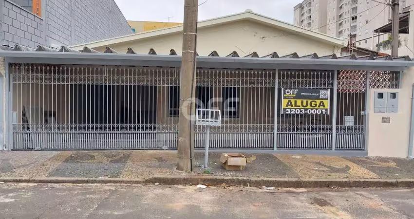 Casa com 2 quartos para alugar na Rua Santiago Peres Ubinha, 47, Parque Industrial, Campinas