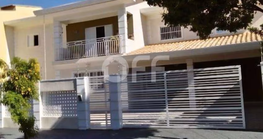 Casa com 2 quartos para alugar na Rua Reverendo Miguel Rizzo Júnior, 82a, Jardim do Vovô, Campinas