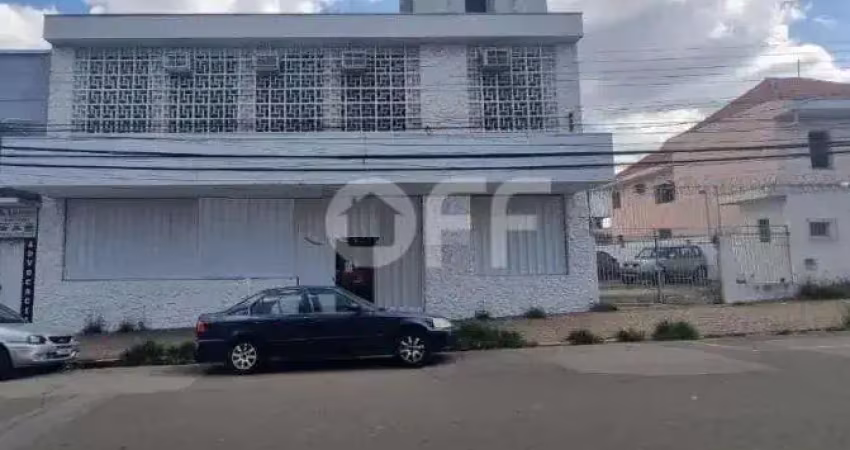 Prédio para alugar na Avenida Governador Pedro de Toledo, 1243, Bonfim, Campinas