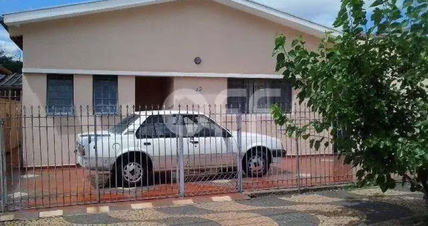 Casa com 2 quartos para alugar na Rua Professor Alcíno Almeida Maudonnet, 82, Jardim Nossa Senhora Auxiliadora, Campinas