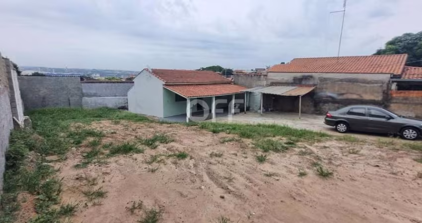 Casa com 2 quartos para alugar na Irmãos Elias David, 66, Jardim Novo Campos Elíseos, Campinas